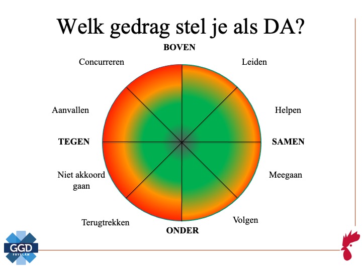 Wat je doet in de jeugdgezondheidszorg